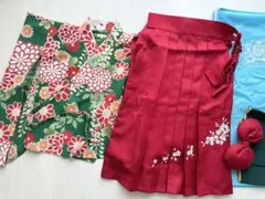 Item thumbnail for item 4158a25f-8fd5-4edb-a524-b697291f202e