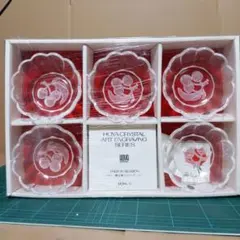 Item thumbnail for item 63fb2102-b7fb-42aa-9d5e-0eb12d880515