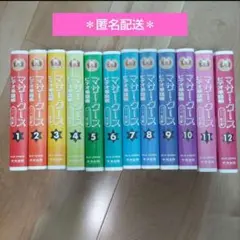 Item thumbnail for item 0d00edb2-e8c2-4142-a670-c79e3c15bf4b