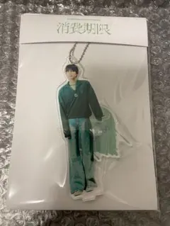 セブチ right here ウォヌ アクスタ 消費期限 carat盤