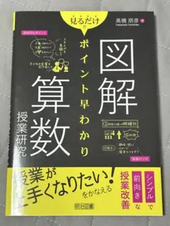 Item thumbnail for item 83152c61-8135-4e14-a5ca-0f6fc40fc9d3