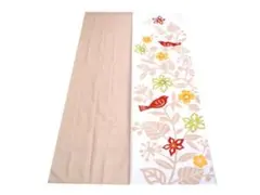 Item thumbnail for item 65ed4ea9-cf80-4a14-b71e-37682e766976