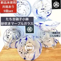 Item thumbnail for item d07787a3-ed3b-4e39-b32f-7d1abaaaad44