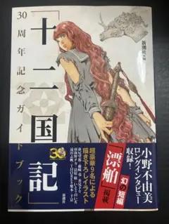 Item thumbnail for item 2db5720e-117c-435a-a2ef-b0b0f96f5a45