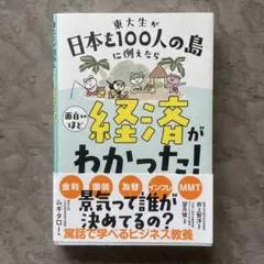 Item thumbnail for item a84220d1-1833-42c0-8b5a-17ec03772f1b