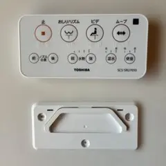 Item thumbnail for item becc537b-c292-4a46-b922-07bc46f021b5