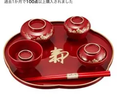 Item thumbnail for item 999107fd-ed97-4b0e-88fe-9f8bdffdc7b8