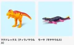 アニア ２個セット 冒険大陸アニマルキングダム 恐竜 動物 フィギュア