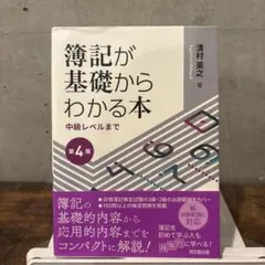 Item thumbnail for item 8b822060-c15b-4d03-b43d-73cb8ea3c6e4