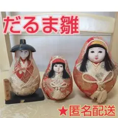 Item thumbnail for item cf134226-0c03-4211-a992-4eafb27542c2