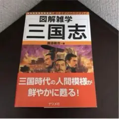 Item thumbnail for item 526cf18d-0223-4630-b5f5-78a2344f5b97