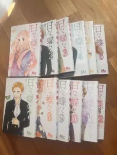 Item thumbnail for item b7257aba-01e4-48cf-9236-3d6147b104c1