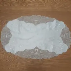 Item thumbnail for item e0f09483-4e8c-4217-8744-454c29a4925a