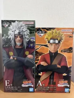 2026年最新】自来也 フィギュアの人気アイテム - メルカリ