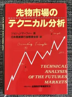 先物市場のテクニカル分析のサムネイル