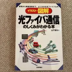 Item thumbnail for item d7854a3e-a5c3-4a01-9d46-f50ee72ddd97