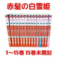 Item thumbnail for item 6264b479-4cf4-49e3-a119-8a1bd5e393d5