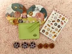 Item thumbnail for item 7637e9f2-10e8-44e8-b5d1-47d148a5c1cf