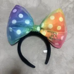 Item thumbnail for item 3b8cd8a5-081d-47b2-bbaf-1cfab8321078