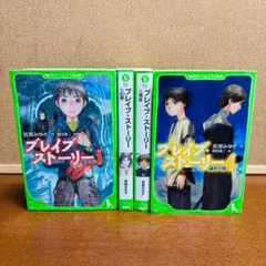 Item thumbnail for item b07b776b-ab24-4ba9-a85b-2de5c729663c