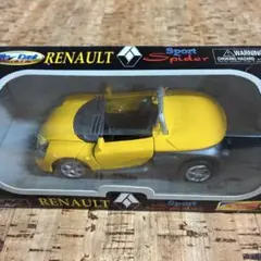 Item thumbnail for item 12aef1c1-e3a0-447c-808a-da5995f3a767