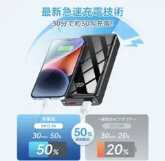 ぽ*ん様 40,000mAh モバイルバッテリー 10.5W出力