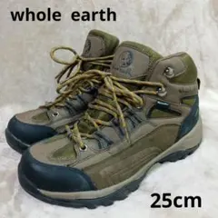 Item thumbnail for item adae0b6c-90c6-450b-8c5b-e13d6d3b4b8c