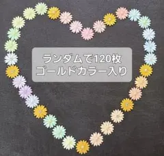 machi.様 リクエスト 2点 まとめ商品