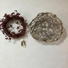 Item thumbnail for item 5052bfe2-1a6b-4cdb-b06a-06f3796f6f27