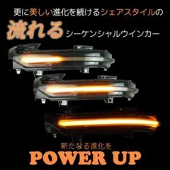 C27 セレナ　シーケンシャルウィンカー ミラーのサムネイル