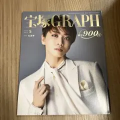 Item thumbnail for item e8aaf966-81f1-40a2-a350-93dc9f2a958c