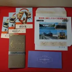 Item thumbnail for item c2bb0c23-e9e4-4405-a60c-79e9ddbfab69