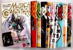 Item thumbnail for item e87f1bd3-293f-41ad-98f1-f135f348083d