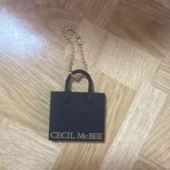 Item thumbnail for item f1e9ad6d-bc32-4f11-9880-5c9589ced3f5