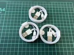 Item thumbnail for item 9f5388fb-1eb4-4830-ad19-e39aa53c42d4