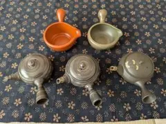 Item thumbnail for item 77a2cdf9-9a76-47f5-900a-400a100e64ec