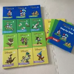 Item thumbnail for item de978014-e5c4-4d29-9196-8ead05272bbe