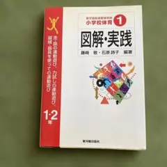 Item thumbnail for item a813baca-6597-44c7-bae5-60672125a2d8