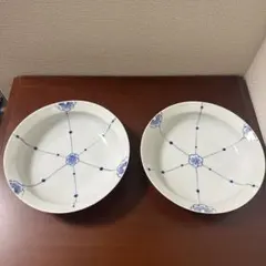 Item thumbnail for item 40c1f394-2506-478b-8e2b-c3123a20498a