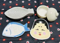 Item thumbnail for item a0c64611-573a-47a7-9642-1baa0f47b0a7