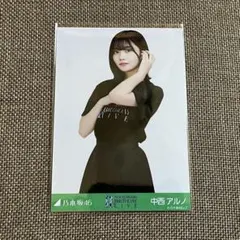 Item thumbnail for item 7dd08258-4abe-4ed9-865a-643c49e38519