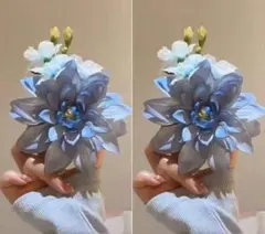 Item thumbnail for item 422288eb-30c5-463d-9223-49b64a36a8bb