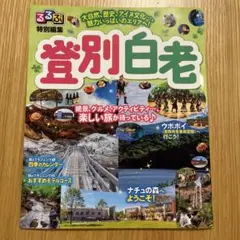 Item thumbnail for item c94f6e7b-1cea-4a7e-8b79-4a9e01379830