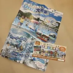 ✨城島高原パーク 入園ご招待券✨1枚で最大5名までのサムネイル