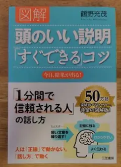 Item thumbnail for item 10d2a14e-e170-4928-9b50-086114d38495