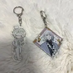 Item thumbnail for item c2b6de3c-2b5b-4c9d-a19e-19cd70947810