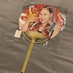 Item thumbnail for item 7cb972e6-7cd7-4748-9998-fb12a9c82ebd