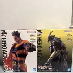 1番くじ　僕のヒーローアカデミア　紡ぐ力　ラストワン賞　アーマード・オールマイト