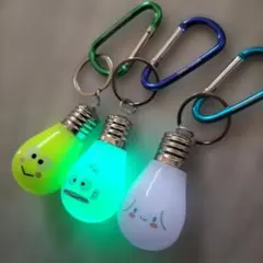 Item thumbnail for item 12ba202a-61cc-4f21-aa28-4bef3e03a312