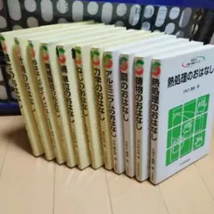 Item thumbnail for item 399b462a-d2a2-4b51-b54f-dc38454c96d5